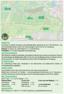 HNT_Ausschreibung_Suederelbe-Halbmarathon-2025-2