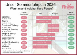 Ein Foto des Sommerfahrplans im FitHus 2026.